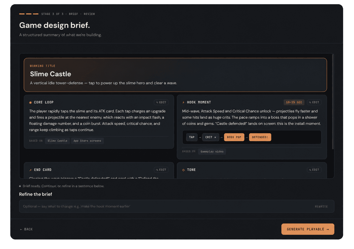 Structured creative brief generated from a few guided questions, open for editing